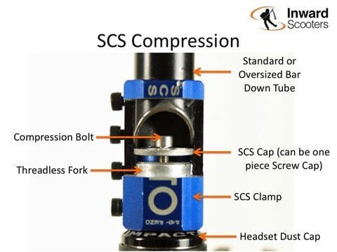 Pro Scooter SCS Compression Type