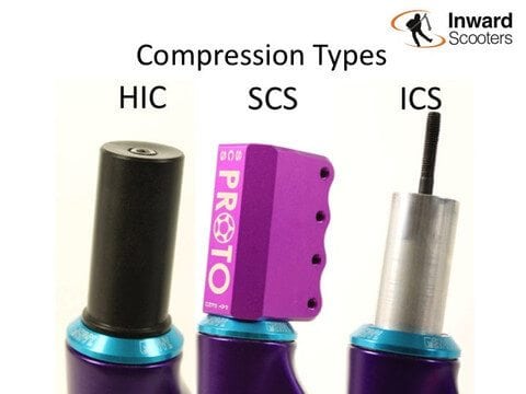 Pro Scooter Compression Types Introduction