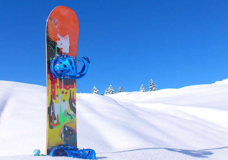 What Snowboard Binding Angles Should I Use MyProScooter